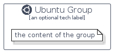 illustration for UbuntuGroup