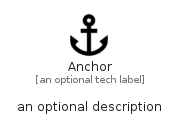 illustration for Anchor