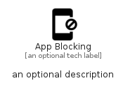 illustration for AppBlocking