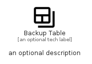 illustration for BackupTable