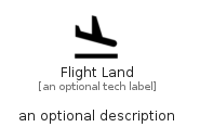 illustration for FlightLand