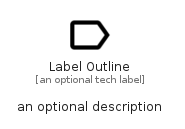 illustration for LabelOutline