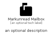 illustration for MarkunreadMailbox