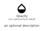 illustration for Opacity