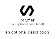 illustration for Polymer