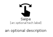 illustration for Swipe