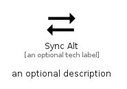 illustration for SyncAlt