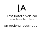 illustration for TextRotateVertical