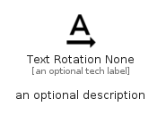 illustration for TextRotationNone