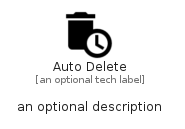 illustration for AutoDelete