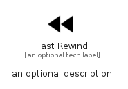 illustration for FastRewind