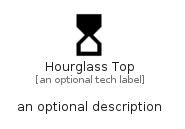 illustration for HourglassTop