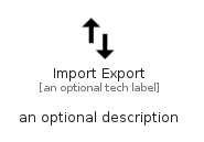 illustration for ImportExport