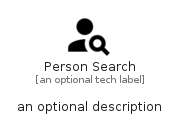 illustration for PersonSearch