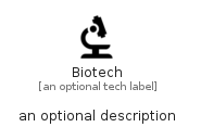 illustration for Biotech