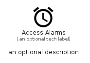 illustration for AccessAlarms