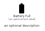 illustration for BatteryFull