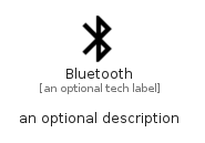 illustration for Bluetooth