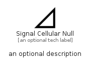 illustration for SignalCellularNull