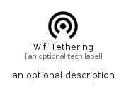 illustration for WifiTethering