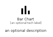 illustration for BarChart