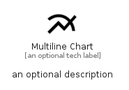 illustration for MultilineChart