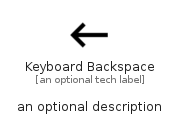 illustration for KeyboardBackspace