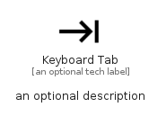 illustration for KeyboardTab