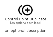 illustration for ControlPointDuplicate