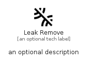 illustration for LeakRemove