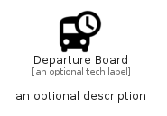 illustration for DepartureBoard