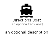 illustration for DirectionsBoat