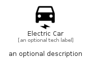 illustration for ElectricCar