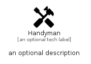 illustration for Handyman