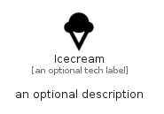 illustration for Icecream