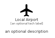 illustration for LocalAirport