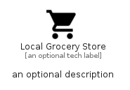 illustration for LocalGroceryStore