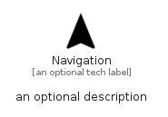 illustration for Navigation