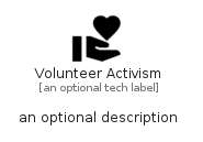 illustration for VolunteerActivism
