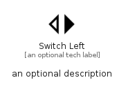 illustration for SwitchLeft