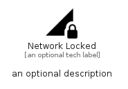 illustration for NetworkLocked