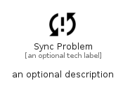 illustration for SyncProblem