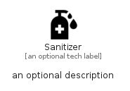 illustration for Sanitizer