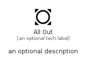 illustration for AllOut