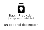 illustration for BatchPrediction