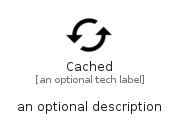 illustration for Cached