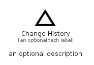 illustration for ChangeHistory