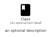 illustration for Class