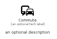 illustration for Commute