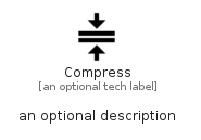 illustration for Compress